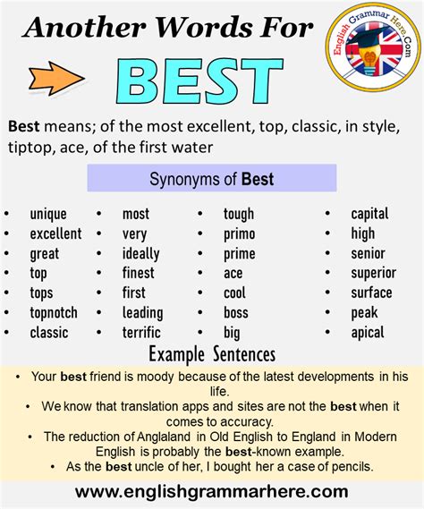 What is another word for of the highest quality .